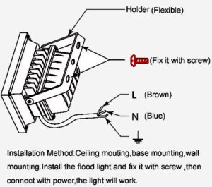 How to affix floodlight onto the wall
