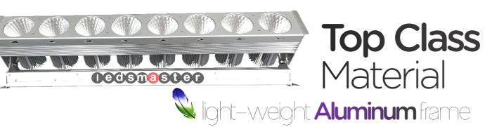 quality led lights for growing cannabis