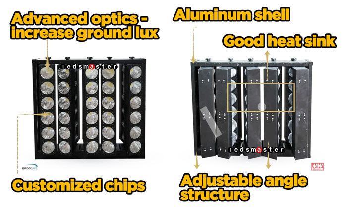 LED filming lights product overview