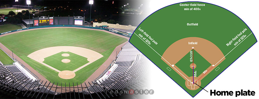 baseball-field-size