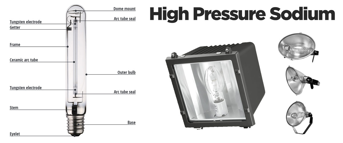 examples of high pressure sodium flood lights