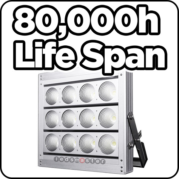 80000-hours-life-span-sports-LED-lights