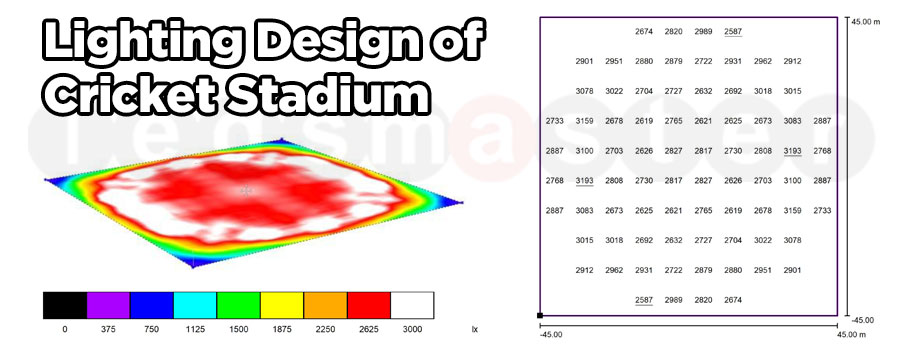 cricket-field-photometric-analysis-&-lighting-design
