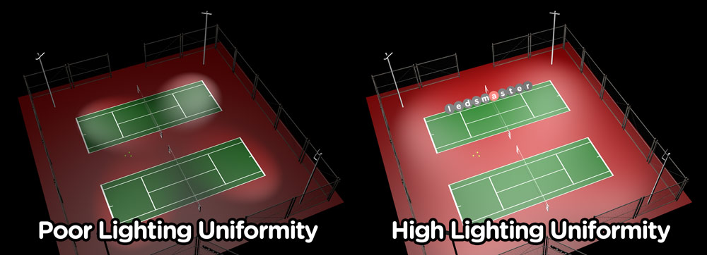 lighting-uniformity-comparison