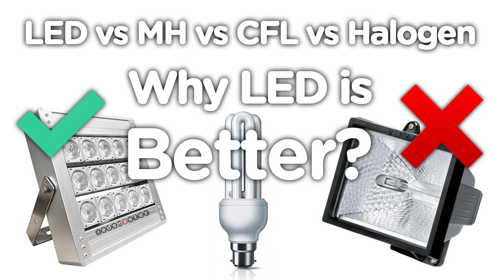 Advantages-of-LED-vs-Metal-Halide-vs-CFL-vs-Halogen-Lights