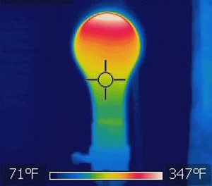 heat-produced-from-light-bulb