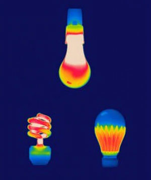 high-temperature-chart-of-light-bulb