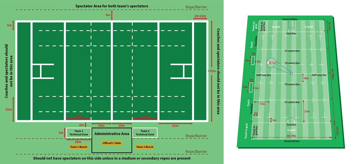 rugby-field-dimensions