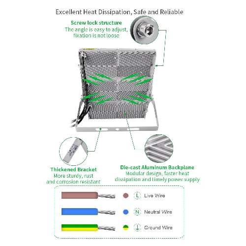 Excellent Heat Dissipation for 300W LED Baseball Field Lights
