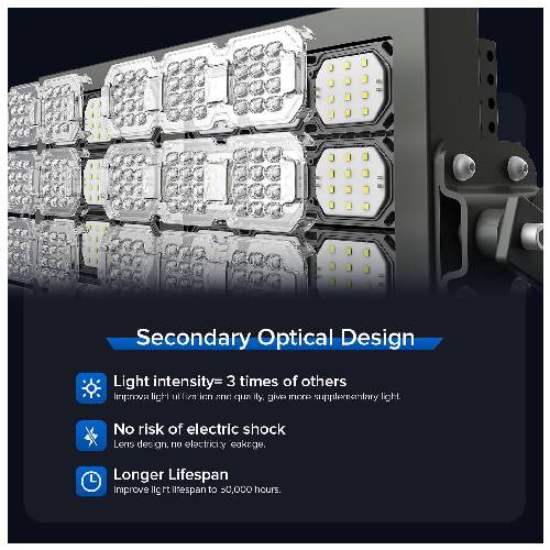 High Light Intensity for 1000W LED Football Field Lights